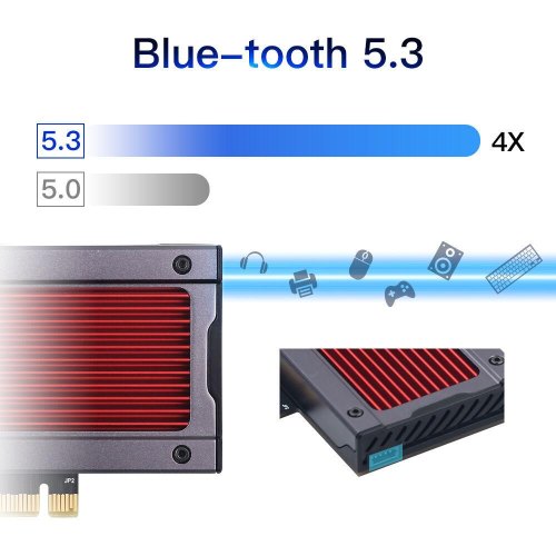 WiFi-адаптер, Fenvi FV-AXE3000RGB Gaming (Intel AX210)