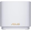 Маршрутизатор Asus ZenWiFi XD5 White
