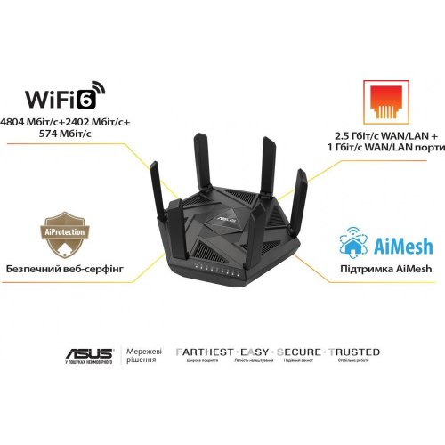 Маршрутизатор Asus RT-AXE7800