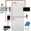 Комплект домофону з WiFi контролером та двома моніторами GreenVision GV-512
