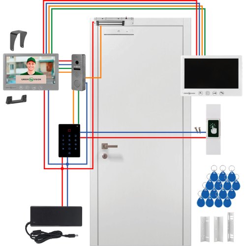 Комплект домофону з WiFi контролером та двома моніторами GreenVision GV-512