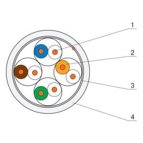 Кабель мережевий Одескабель КПВонг-HFЭ-ВП (200) 4*2*0,51 (F/UTP-cat.5E LSOH) 305 м