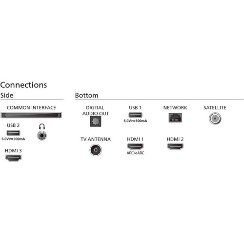 Телевизор Philips 75PUS8319/12