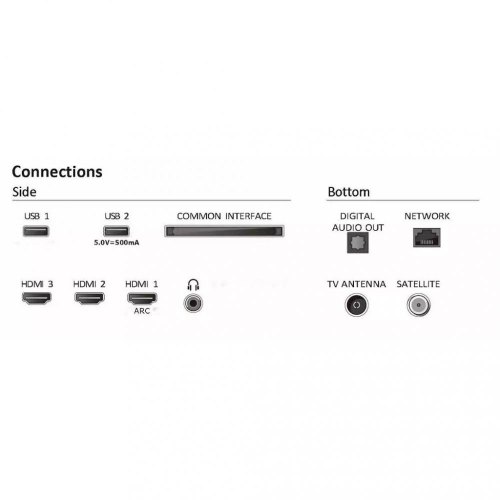 Телевизор Philips 40PFS6009/12