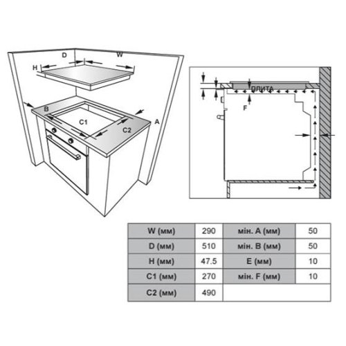 Варильна поверхня Vestfrost EHV 05 B