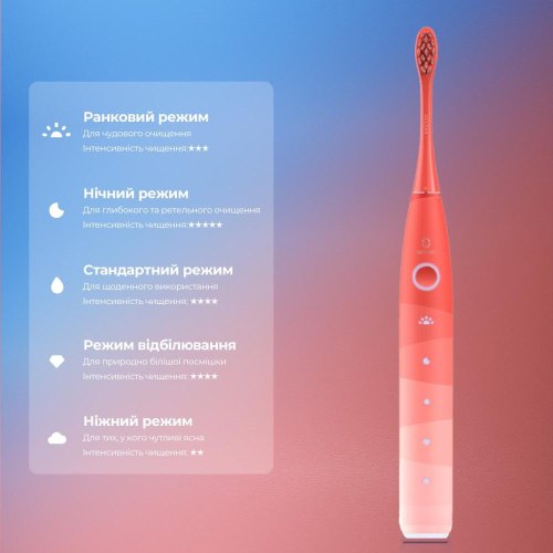 Зубна електрощітка Oclean Find Duo Set Red and Blue (2 шт) (6970810552140)