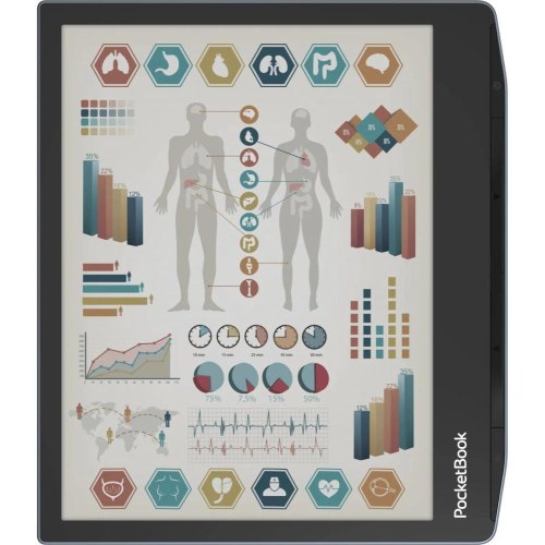 Електронна книжка PocketBook Era Color (PB700K3) Stormy Sea (PB700K3-1-CIS)