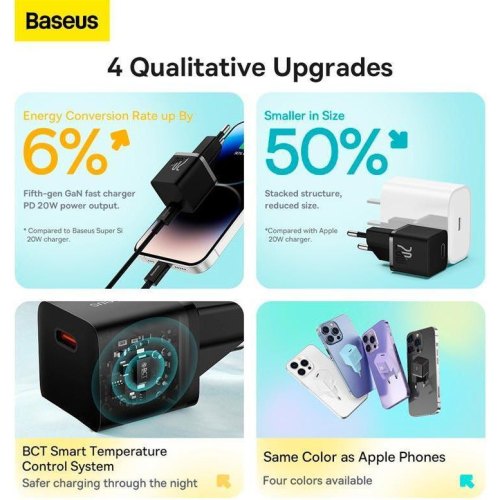 МЗП Baseus GaN5 Fast Charger 1C 20W Black