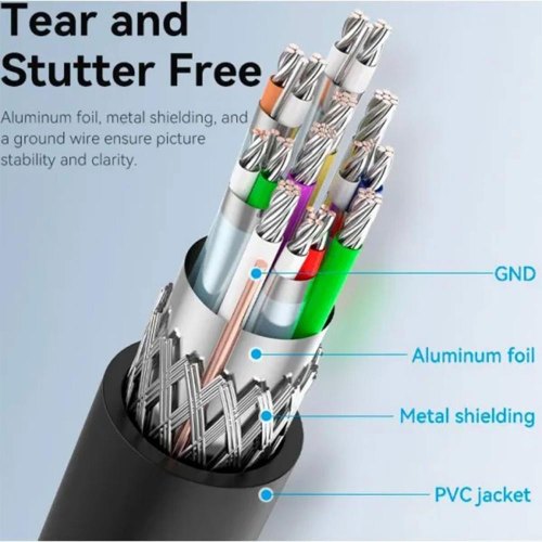 Кабель Vention DisplayPort-DisplayPort 3.0м, V1.2, 4K 60 Гц 3D Dolby 7.1