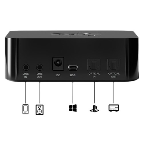 Гарнітура дротова, SteelSeries Arctis Pro + GameDAC