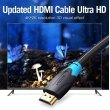 Кабель Vention HDMI,2.0 м, V2.0, 4K 30Гц, PVC