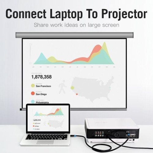 Кабель Vention HDMI,2.0 м, V2.0, 4K 30Гц, PVC