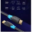 Кабель Vention HDMI,2.0 м, V2.0, 4K 30Гц, PVC