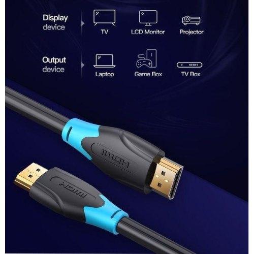 Кабель Vention HDMI,2.0 м, V2.0, 4K 30Гц, PVC