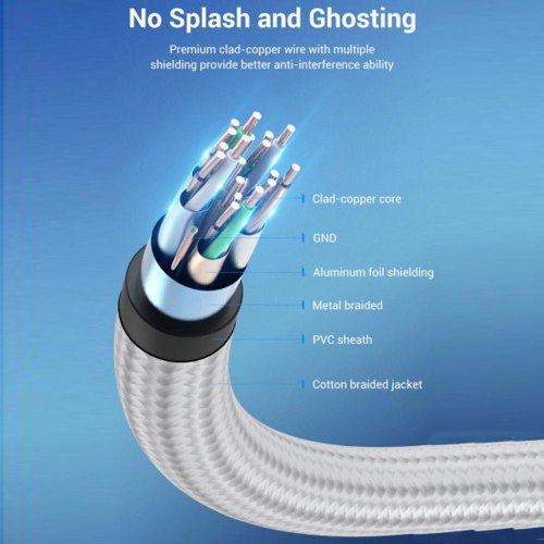 Кабель Vention HDMI,15.0 м, V2.0, 4K обплетення, Silver Metal Type