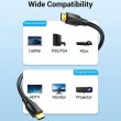 Кабель Vention HDMI, 1.5 м, V2.1, 8K 60Гц PVC