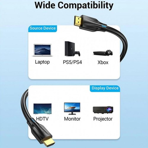 Кабель Vention HDMI, 1.5 м, V2.1, 8K 60Гц PVC