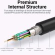 Кабель Vention DVI-D, 5.0 м, 2K 60Hz обплетення, з феритами