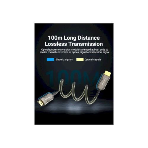 Кабель Vention HDMI, 60.0 м, V2.1, Optical 8K 60Гц 48Gbps Dolby 7.1 TPE Black Metal Type