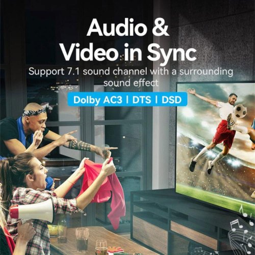 Подовжувач Vention HDMI V1.4 1080p 60Hz 3D DD7.1