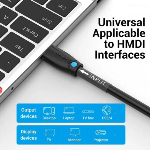 Кабель Vention HDMI, 20.0 м, V2.0, Engineering 4K 18Gbps HD 7.1  PVC Black