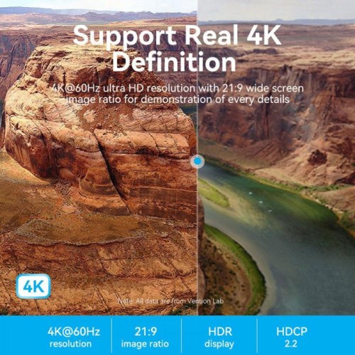 Кабель Vention HDMI, 10.0 м, V2.0, 4K 60Гц, Aluminum Alloy Blue