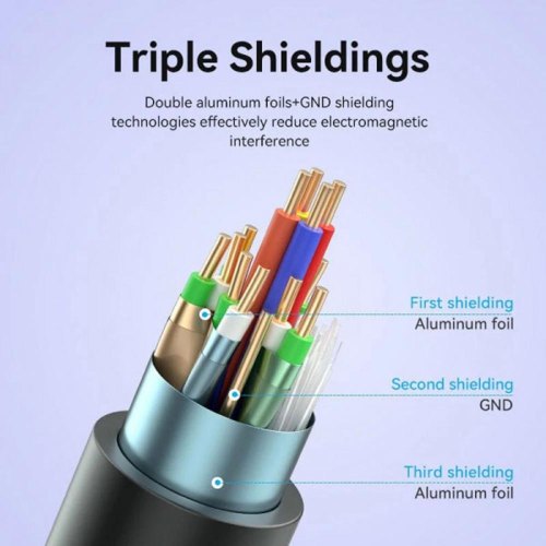 Кабель Vention HDMI, 10.0 м, V2.0, 4K 60Гц, Aluminum Alloy Blue