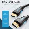 Кабель Vention HDMI, 20.0 м, V2.0, 4K 30Гц, PVC