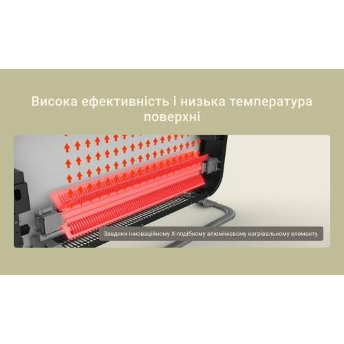 Конвектор MILL CO1500MAXWIFI3