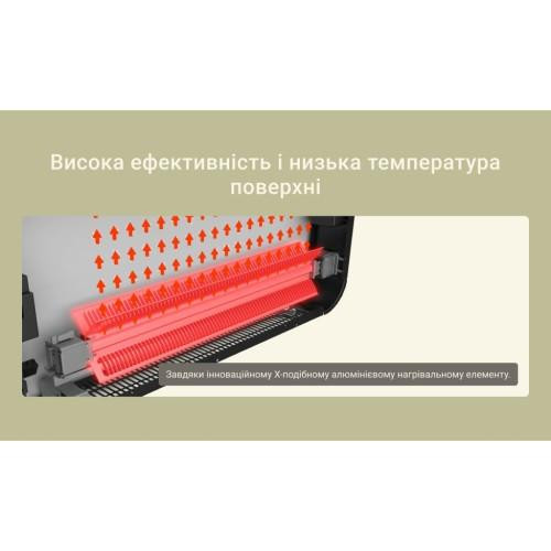 Конвектор MIll PA900WIFI3MP