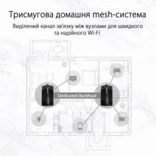 Маршрутизатор ASUS ZenWiFi Pro XT12 2PK