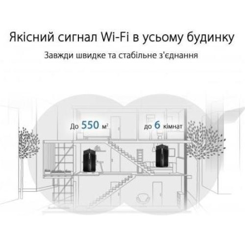 Маршрутизатор ASUS ZenWiFi Pro XT12 2PK