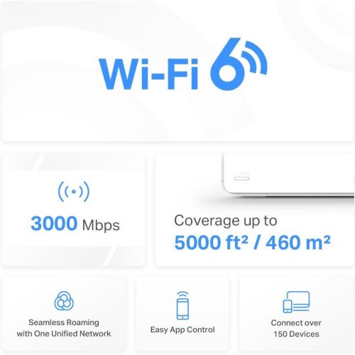 Маршрутизатор Mercusys HALO H80X 2PK AX3000 3xGE LAN/WAN MESH