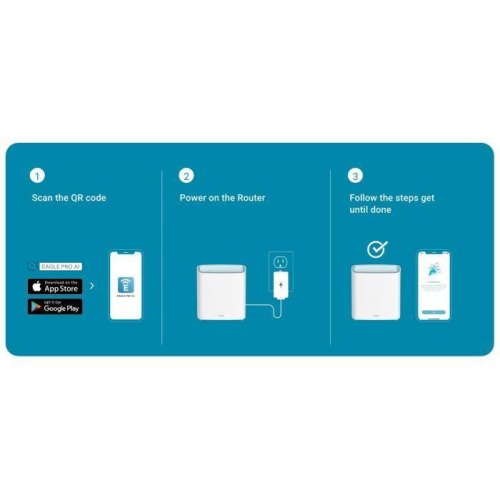 WiFi-система D-Link M32-3 EAGLE PRO AI AX1500 Mesh WiFi (3шт)