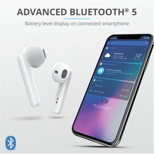 Навушники бездротові Trust Primo Touch True Wireless Mic White