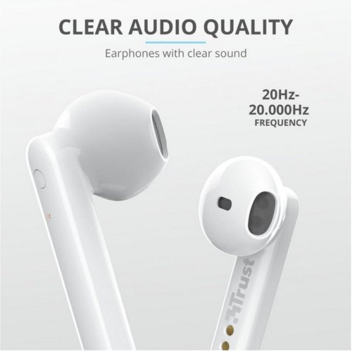Навушники бездротові Trust Primo Touch True Wireless Mic White