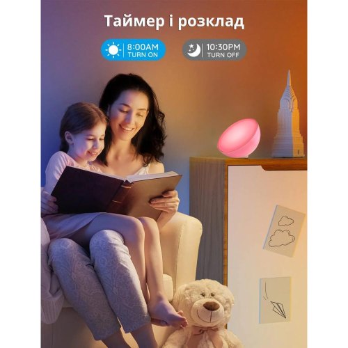 Блок керування Hue Bridge, ZigBee