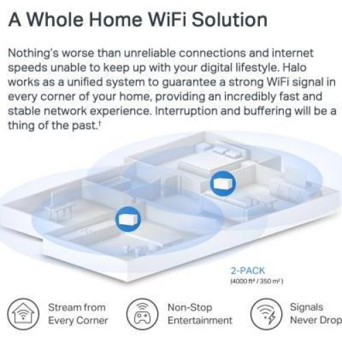 Маршрутизатор Mercusys HALO H70X 2PK AX1800 3xGE LAN/WAN MESH
