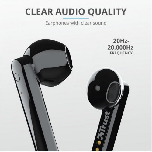 Навушники бездротові Trust Primo Touch True Wireless Mic Black