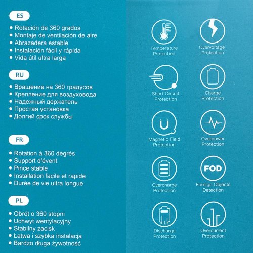 Тримач для мобiльного з БЗП HOCO CA105 Guide three-axis linkage wireless charging car holder Black