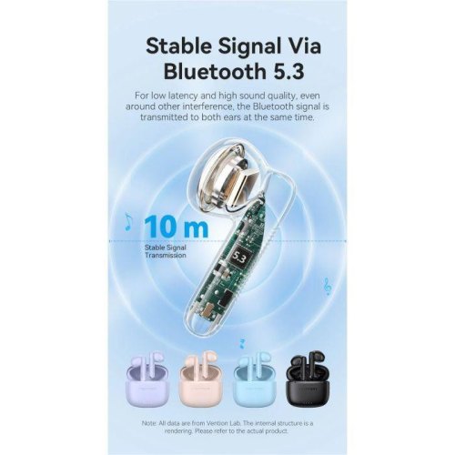Навушники Vention Elf Earbuds E03 White (NBHW0)