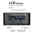 Мережевий зарядний пристрій ESSAGER Battery Charger with LED Indicator For 4 Display Black