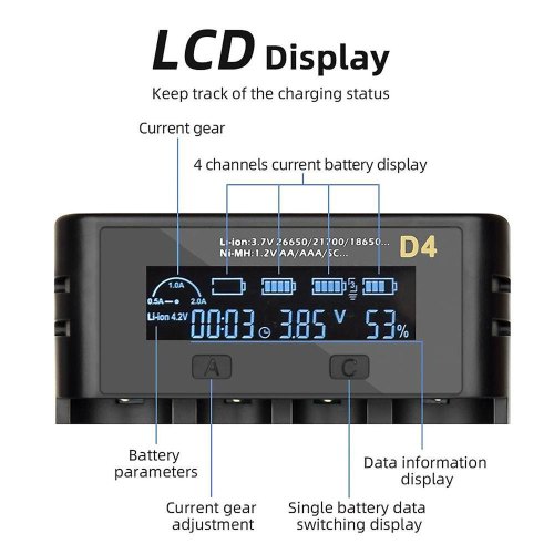 Мережевий зарядний пристрій ESSAGER Battery Charger with LED Indicator For 4 Display Black