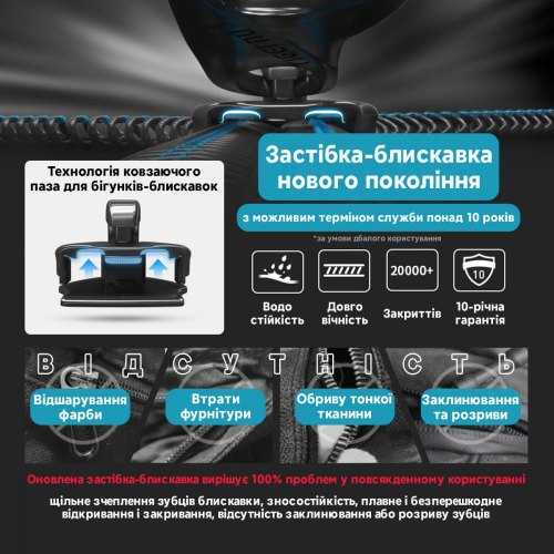 Рюкзак Tigernu T-B9511 15 Green