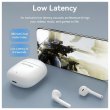 Навушники Vention Elf Earbuds E02 White (NBGW0)