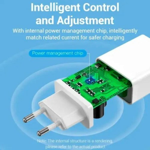Мережевий зарядний пристрій Vention 1-port USB Wall Charger(12W) EU-Plug White (FAAW0-EU)