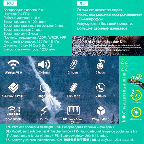 Портативна колонка HOCO HC11 Bora sports BT speaker Grey