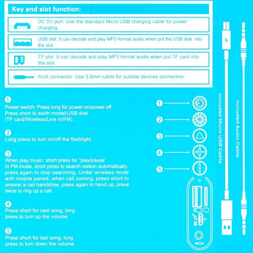 Портативна колонка HOCO HC11 Bora sports BT speaker Blue
