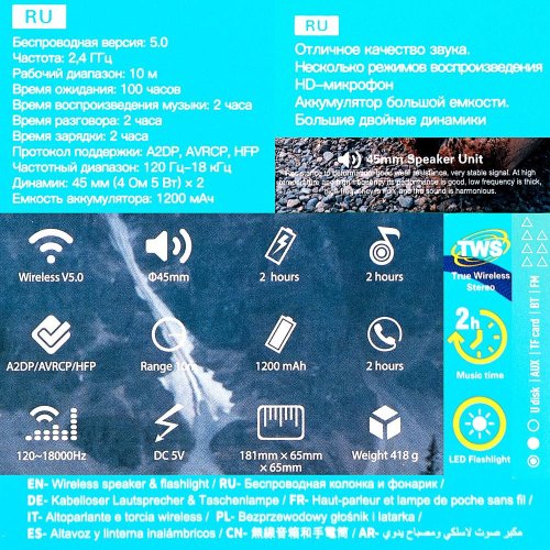 Портативна колонка HOCO HC11 Bora sports BT speaker Blue