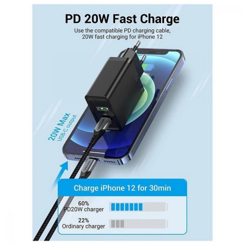 Мережевий зарядний пристрій Vention Two-Port USB(A+C) Wall Charger (18W/20W) EU-Plug Black (FBBB0-EU)